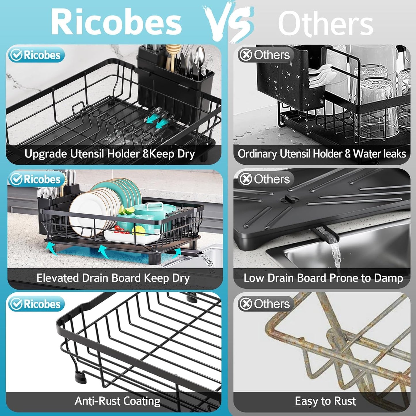 Dish Drying Rack - Space Saving Dish Rack - Dish Racks for Kitchen Counter with Drainboard,Rustproof Dish Drainer with Removable Utensil Holder,Black