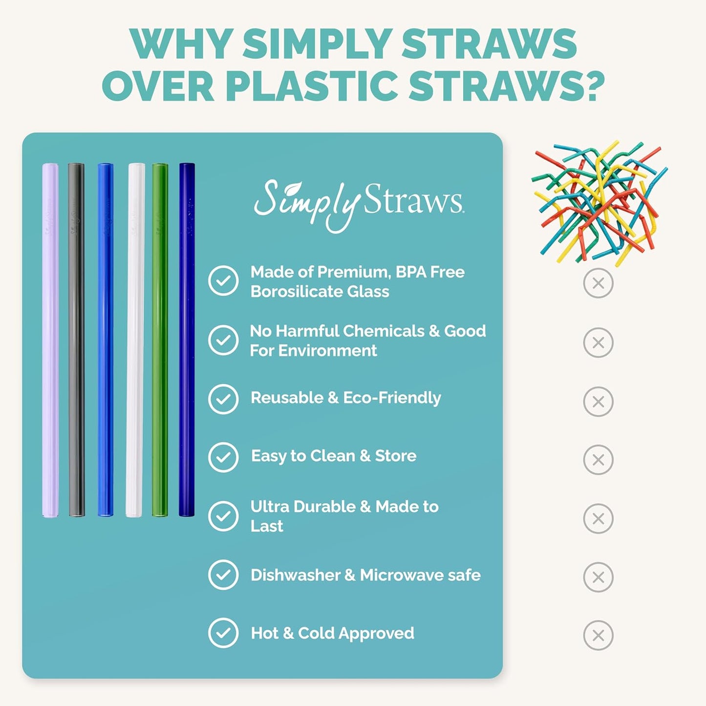 Simply Straws Wide Glass Straws (6-Pack) - 10in x 12mm Reusable Glass Smoothie Straws for Milkshakes, Juices & Slushies, with Cleaning Brush - Dishwasher Safe, Hot & Cold Use, BPA-Free (Seaglass)