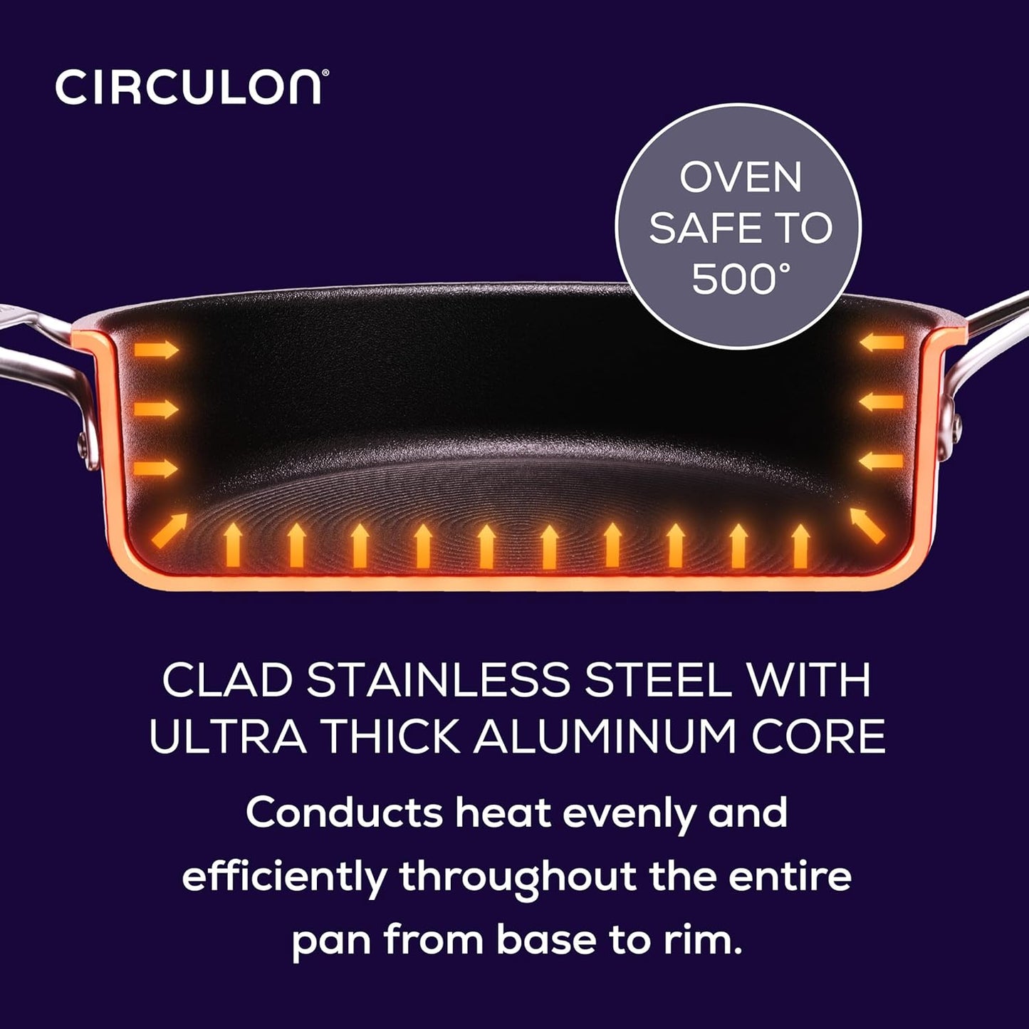 Circulon C1 Series Clad Stainless Steel with ScratchDefense Technology Cookware Nonstick Induction Frying Pans/Skillets with Lids, Metal Utensil Safe, 6 Piece Set - Polished Stainless Steel