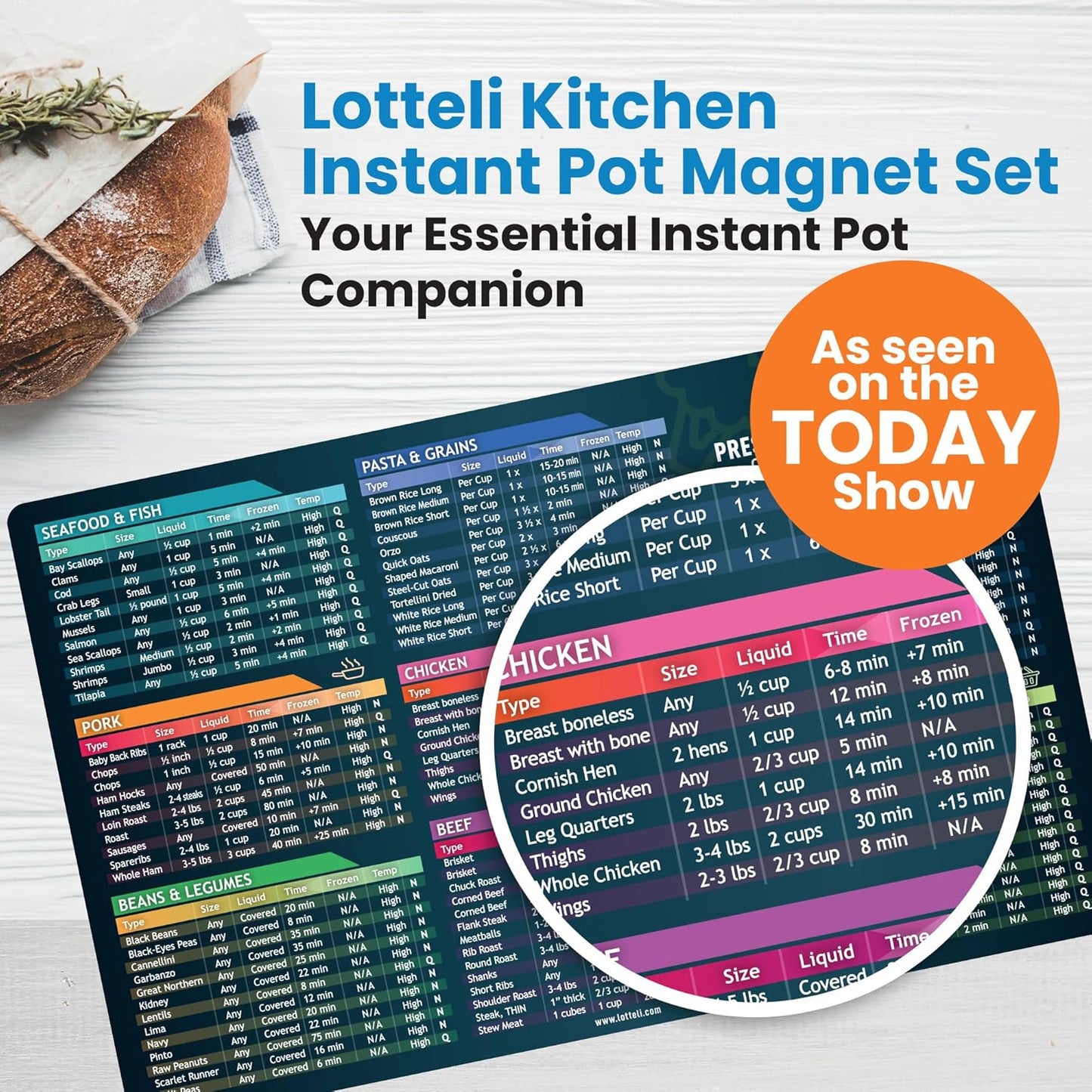 Instant Pot Cooking Times Chart - Pressure Cooker Accessories Cook Times - Easy to Use & Clean Strong Magnet As Seen on The Today Show - Instant Pot Cheat Sheet Magnet Set Quick Guide (Black)