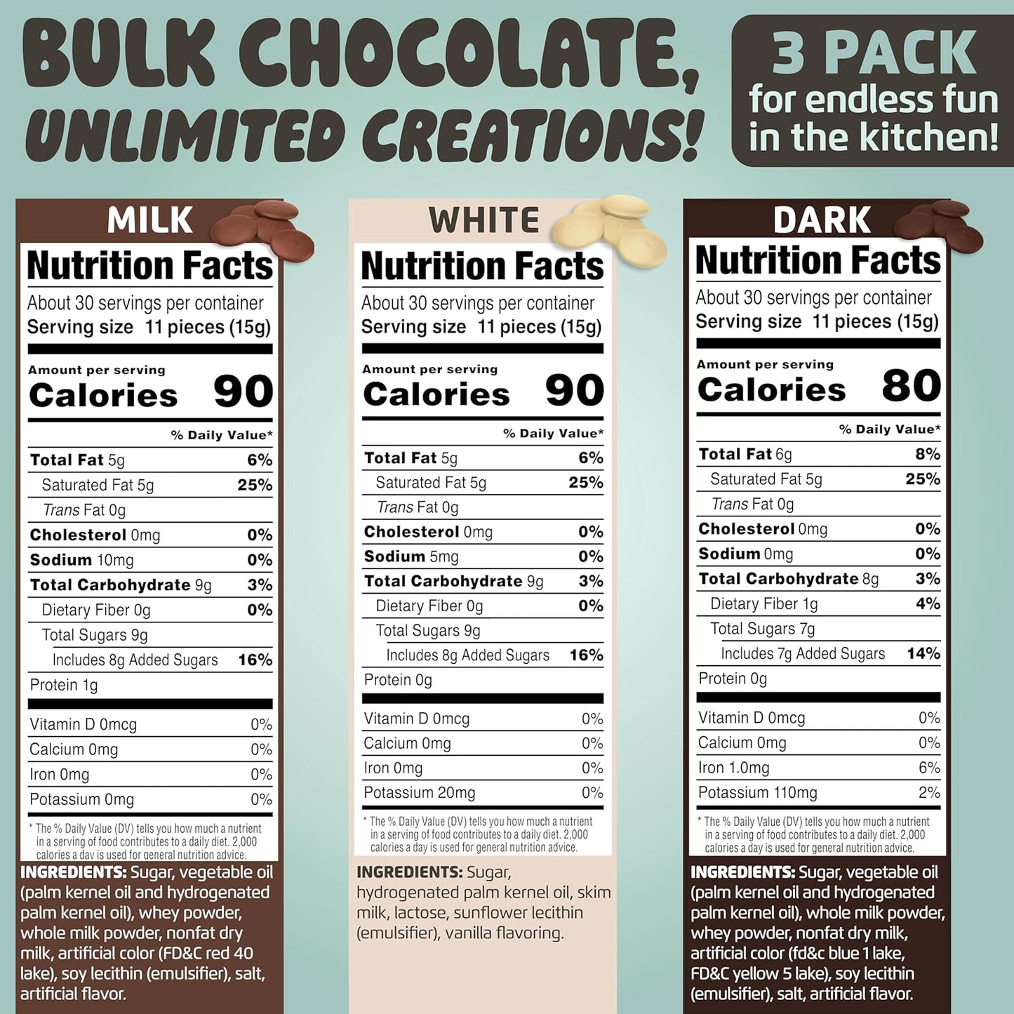 Chocolate Works Melting Chocolate Parent (10 oz (Pack of 3), Variety Pack: Milk, Dark, White Chocolate)
