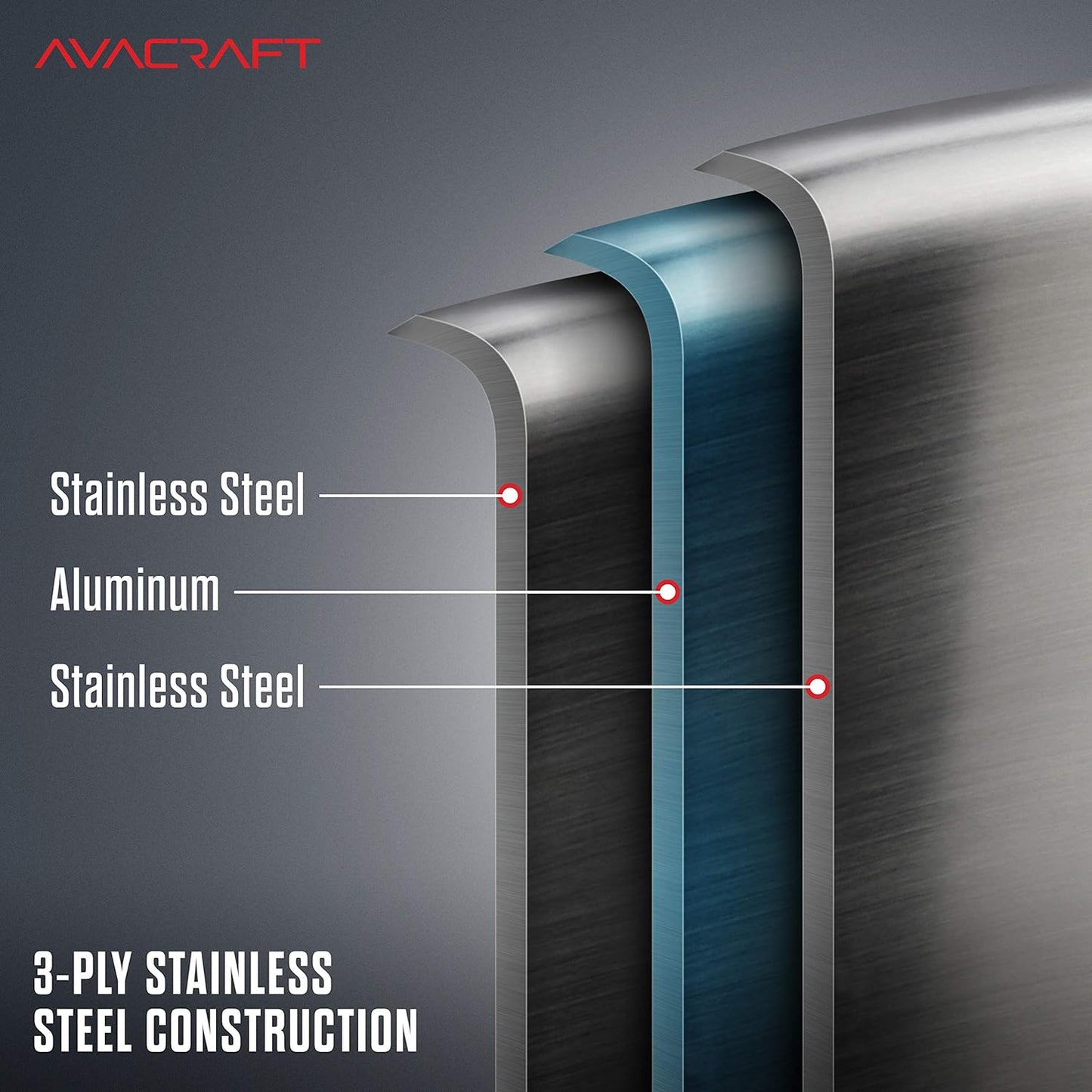 AVACRAFT 18/10 Tri-Ply Stainless Steel Saute Pan with Lid, Helper Handle, Induction & Stovetop, Versatile Stainless Steel Skillet, Cookware (3.5 Quarts)