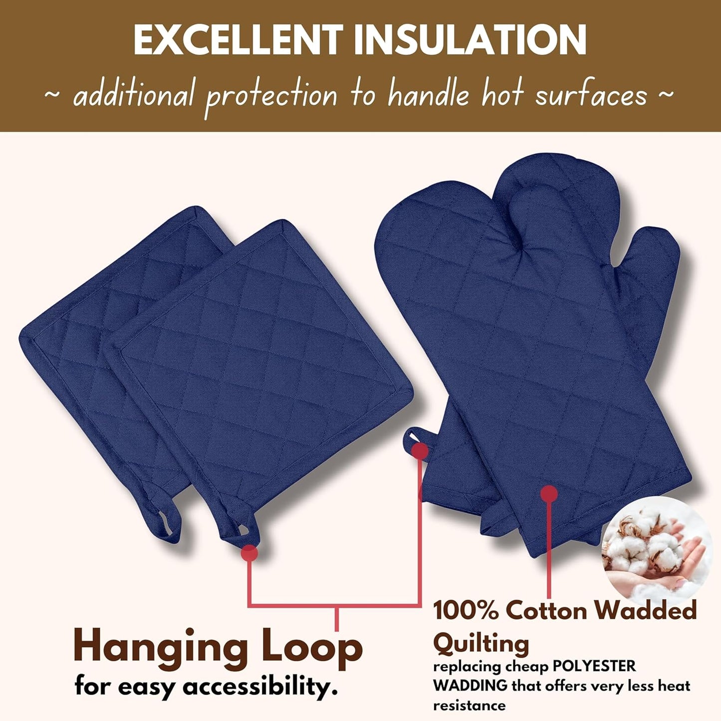 Native Fab 4 Piece Set - 2 Oven Mitts & 2 Potholders, Heat Resistant, 100% Cotton, Quilted Design, Non-Slip Grip, Machine Washable, Ideal for Baking, Cooking, BBQ, Kitchen Protection - Ink Blue